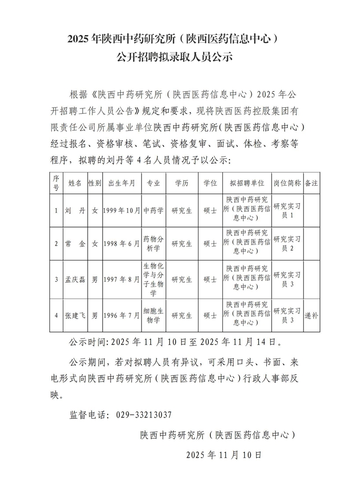 2025年陕西中药研究所（陕西Z6尊龙集团官方网站信息中心）公开招聘拟录取人员公示(1)(1)_00.jpg